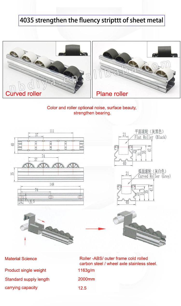 Antistatic Plastic Roller Track For Warehouse Storage Conveyor Line And Track System