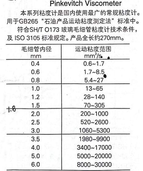 Fully Automatic Pinker Motion Viscometer ASTM D445 Light Fuel Oil Rt+5 ℃ ～ 100.0 ℃