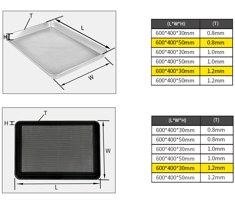 Customized Multi-Purpose Bakeware for Baking and Roasting Bakery Tray Pan Plate