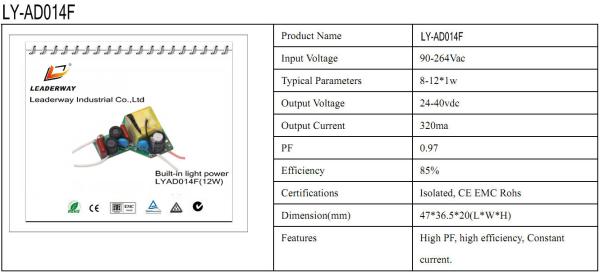 Quality high PF open frame LED power driver WITH SMALL SIZE for sale