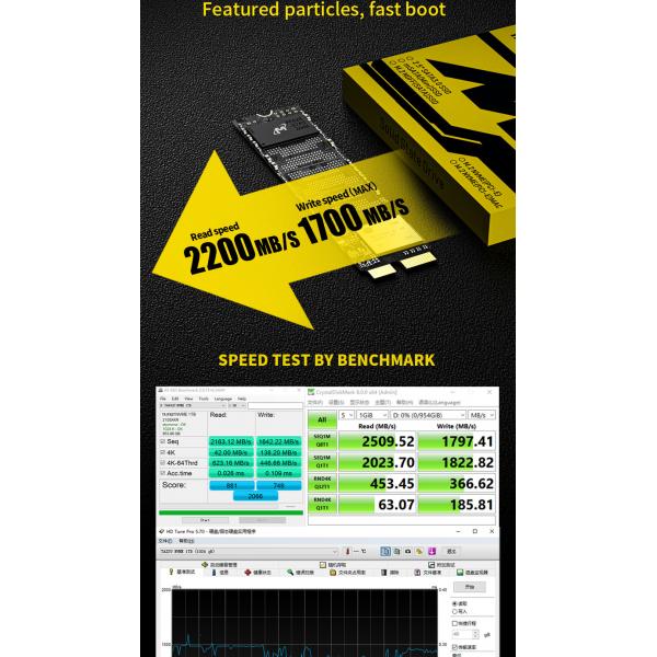 70*100*7mm M 2 NVME SSD SMI 256GB Solid State Drive For Apple Macbook Imac Internal Taifast
