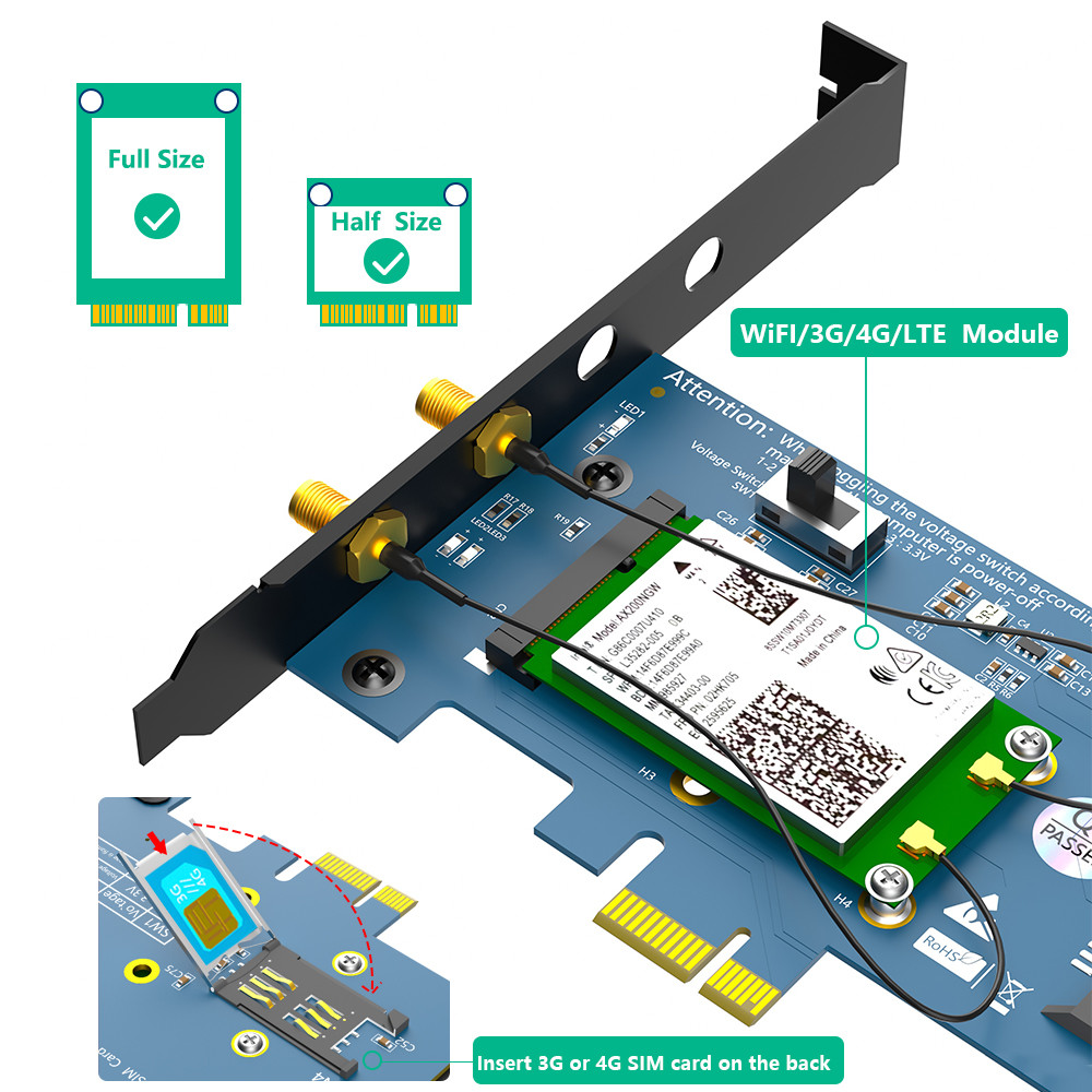 Mini PCI-E PCI Express to PCI-E 1x Adapter for WiFi and 3G-4G-LTE card