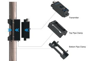 Buy cheap TM601 Ultrasonic Flowmeter For Food And Beverage Flow Measurement product