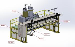 China Structural Insulated Panel Glue SIP Panel Machine on sale