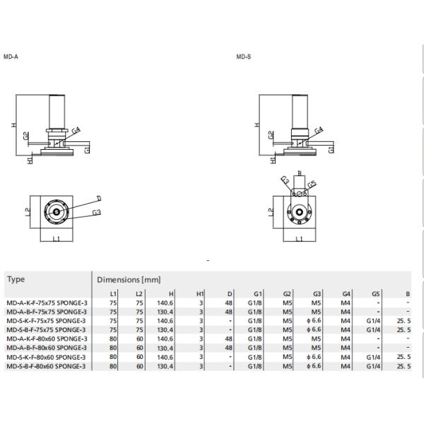 Good Wear Resistance Sponge Suction Cup , Composite Vacuum Gripper System