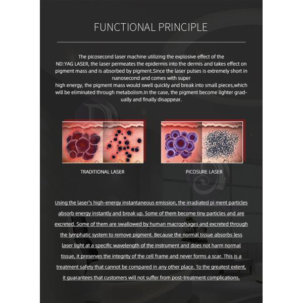 Q Switched Nd Yag Lazer Tattoo Removal Picolaser Carbon Laser Peel Laser Machine For Pigmentation Removal Skin Rejuvenation