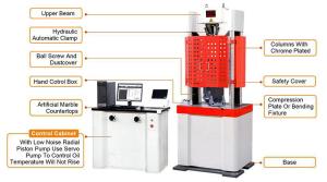 Buy cheap Professional Servo Hydraulic Testing Machine 250mm Max Piston Stroke product