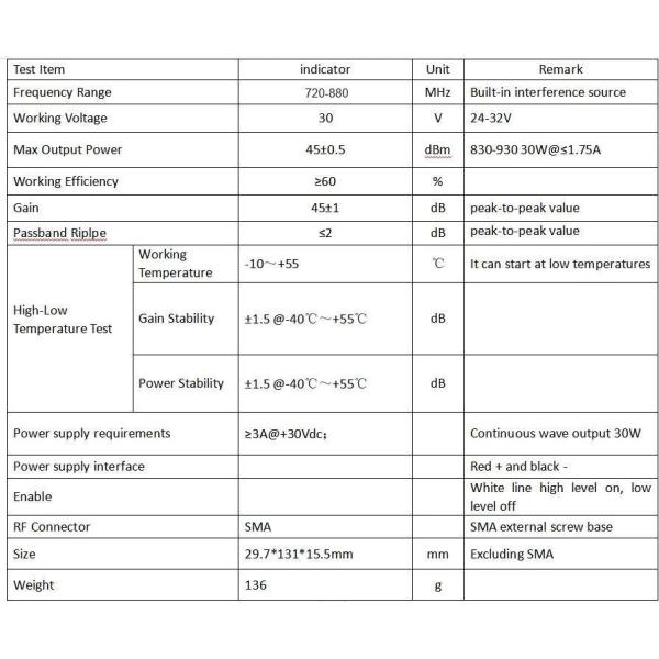 800MHz 720-880MHz 30W GaN Anti-Module for Anti Drone System