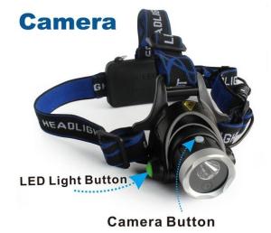 Buy cheap Wearable Hunting Headlamp light DV product