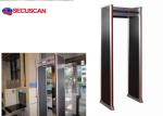 High Sensitivity Walk Through Scanner / Security Body Scanner