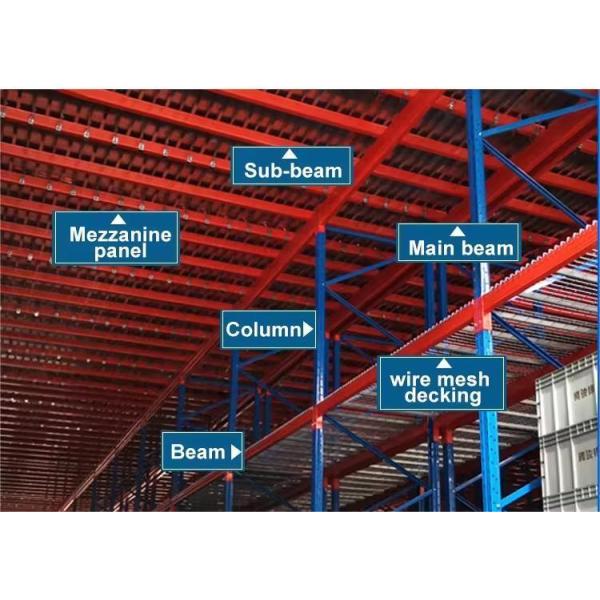 Serviceability Mezzanine Floors Racking System For Warehouse Storage Q235 Raw Material