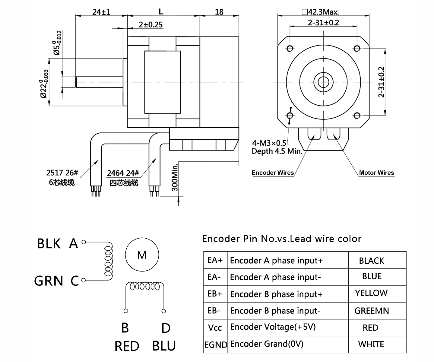 closed loop stepper motor nema 17