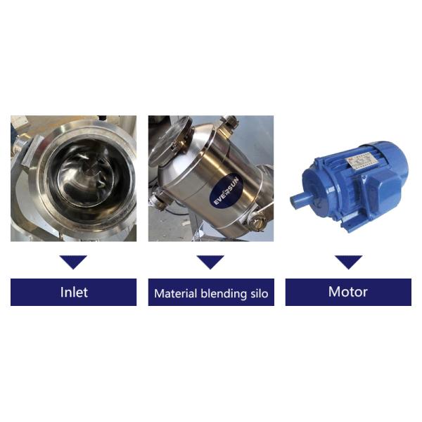 3D Powder Mixer For Chemical And Medical Dry Powders High-Efficiency 3D Motion Mixer