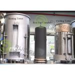 High Temperature Coating Process Equipment with Precursors and Process Gases