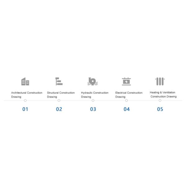 Overall Planning Of Factory/Automotive EPC/General Layout/Analysis Drawings