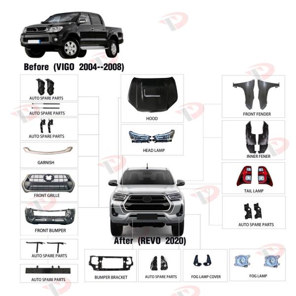 Quality ISO 9001 Hilux Upgrade To Rocco Toyota Revo Body Kit for sale