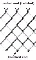 ASTM 392 heavily galvanized chain link fence with accessories zinc mass 366g