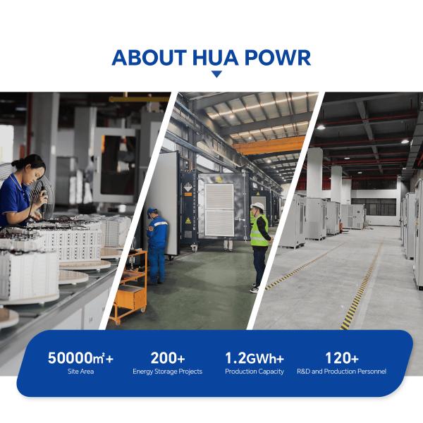 Hua Power Storage Battery Manufacturer 1MW 1.72MWh 0.5C Liquid Cooling Commercial Energy Battery Storage Container