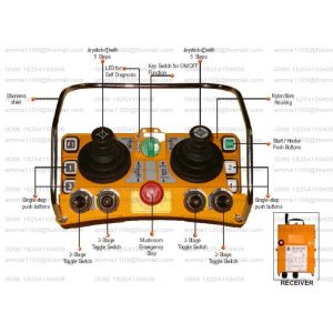 Buy cheap F24-60 Double Joysticks Wireless Remote Controller For Cranes product