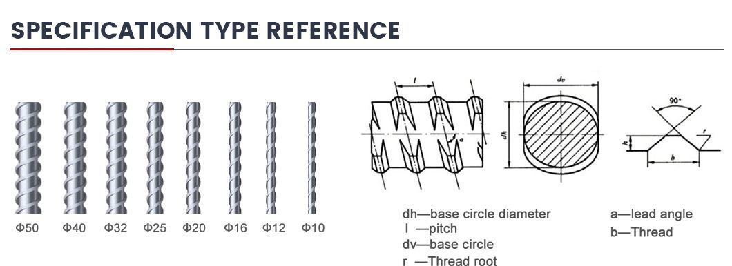 Hot Rolled HRB400 HRB500 Iron Rod Rebars Steel B500 B500b Deformed Bar Customized Diameter 6mm-50mm A500 Reinforcing Steel Reinforcement Bars