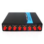 SIM Card 4G 5G Cellular Modem Router , Multi Scene Industrial Internet Router