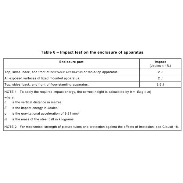 IEC60065 Figure 8 Steel Ball Impact Test Apparatus Drop Height 0.5-1.5m Adjustable