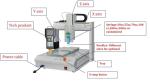 Three-Axis Glue Dispenser Automatic Desktop Liquid Syringe Glue Applicator for