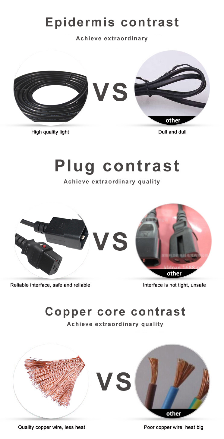 Indoor Hospital Grade C19 C20 3 Prong Power Cord with CEI Male End Type and Extend Outlet