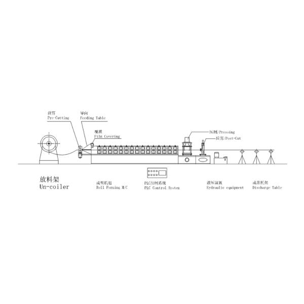 Europe hot sale 840 glazed tile tile bamboo roll forming machine