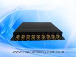 JiaMinAVTech new designed 1x8 SDI splitter,new,8-port SDI distribution amplifier