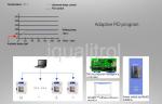 Programmable PID Control Industrial Vacuum Drying Oven With Temperature Uniform
