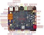 RK3568 Processor POS Motherboard Android 11.0 / Ubuntu 20.04 / Debian 11.0