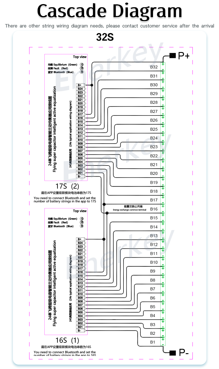 36s Wire cascading for 10a smart active balancer
