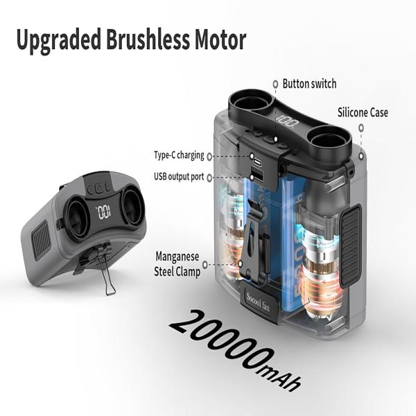 Socool Fan 20000mAh Outdoor Tripod Fan Mini Rechargeable Clip Waist Fan Indoor And Outdoor Turbo Fan