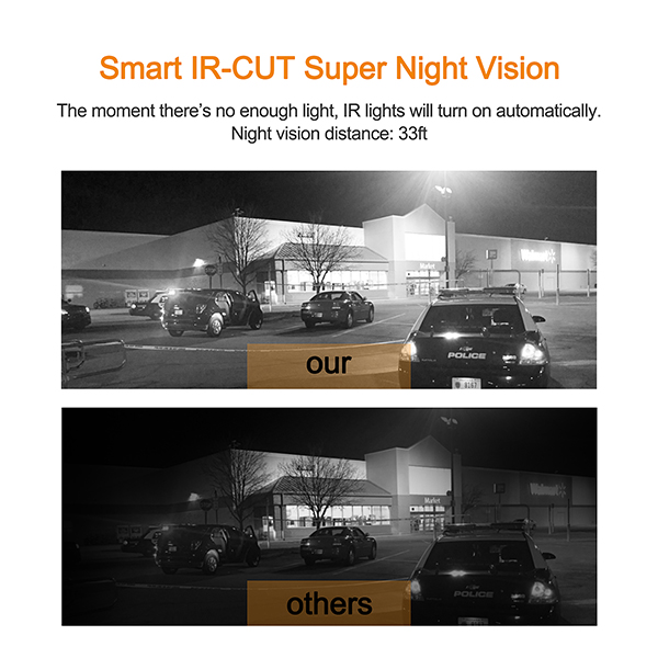 Night Vision Distance 33ft Waterproof Backup Cameras 7" Monitor