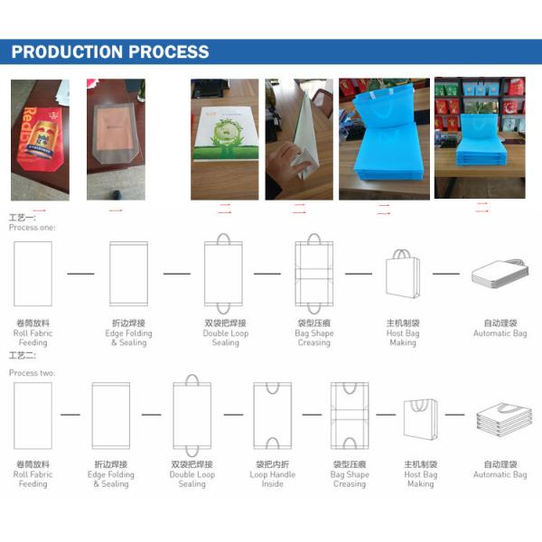 Fully Automatic Non Woven Bag Making Machine With LCD Touch Screen Operation
