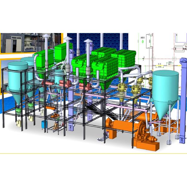 Calcium Carbonate Ball Mill Grinder , Horizontal Ball Mill Higher Output