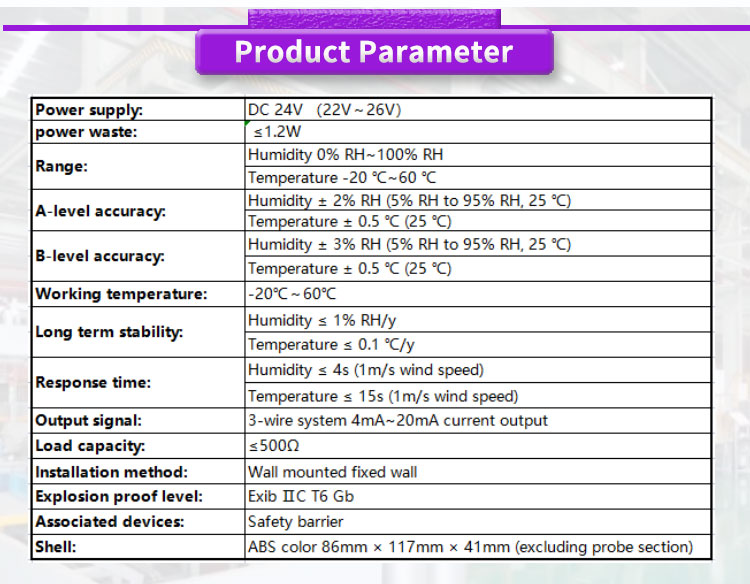 UNIVO UBWH-WY High Precision Temperature and Humidity Sensor for Industrial Applications