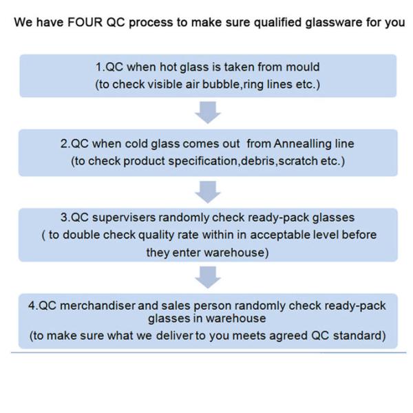 Clear Laser Etching 770ml 27oz Plain Beer Glasses