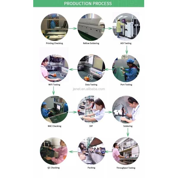 Wholesale Price for Newly Nintendos Switch Oled Console All Version Game Ready to Ship