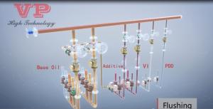 Buy cheap Small Pipeline Skidded Solution Simultaneous Metering Blending For Beverage product