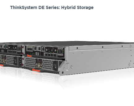 7Y75A00SNA Lenovo Thinksystem DE4000H 2U24 SFF Hybrid Flash Array Storage Server