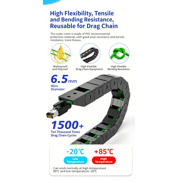 IP67 Industrial Ethernet Cable M12 X Coded to RJ45 Data Communication Cable M12 to RJ45 Patch Cable