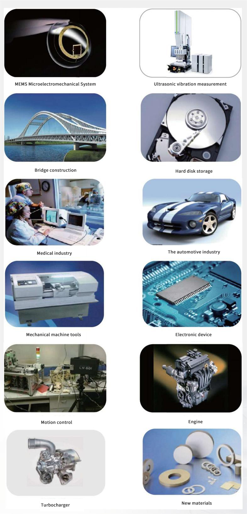 Single point laser Doppler vibrometer sensor for building acceleration speed detection