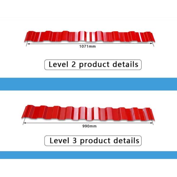 Metal Roofing Sheet Corrugating Iron Sheet Roll Forming Making Machine Cold Galvanizing Line