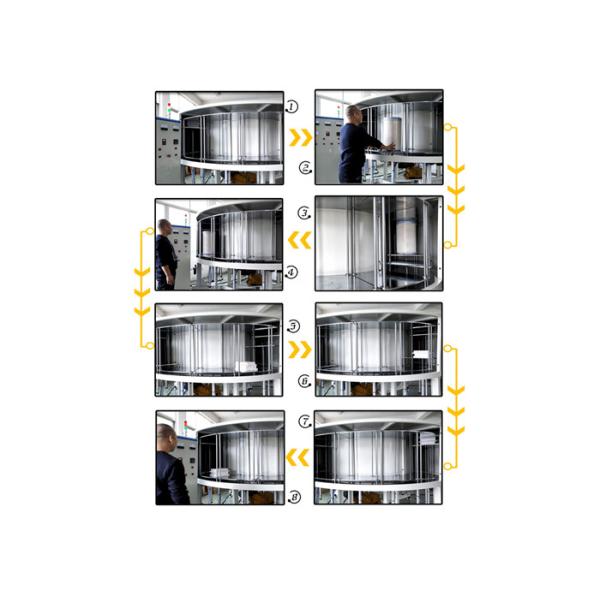 Drying Oven Air Filter Making Machine Fully Automatic 16 Station Turntable