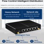 Intel Core I3 / I5 Fanless Desktop Software Router 6 RJ45 LAN DDR3 8GB RAM