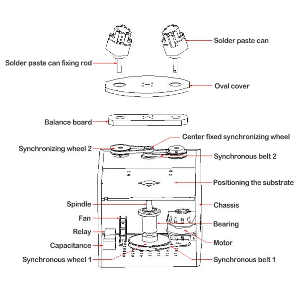 LED Display 60W SMT Solder Paste Mixer Machine For PCB Assembly Line