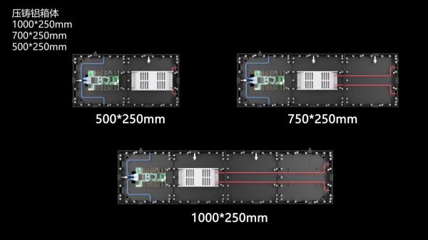 Quality Commercial Led Display Screen For Advertising Indoor Full Color Long Lifespan for sale