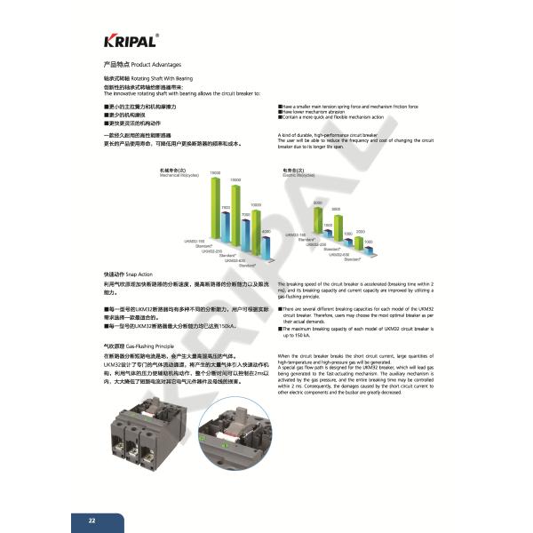 250V 630A DC Molded Case Circuit Breaker Low Voltage For Photovoltaic System